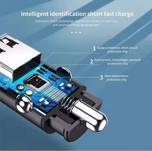 Quick Charge 3.0 Mobile Phone Charger 1 Port USB Fast <b>Car</b> Charger for Phone 17 16 15 <b>Tablet</b> <b>Car</b>-Charger with Box - Product Image 4