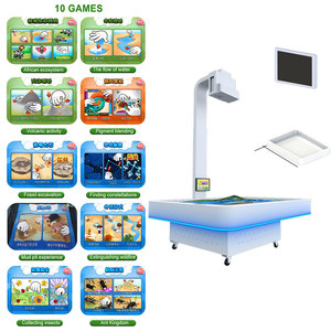 Système de bac à sable interactif AR avec simulation géographique 3D <span class=keywords><strong>en</strong></span> temps réel pour les écoles et les musées - Product Image 6