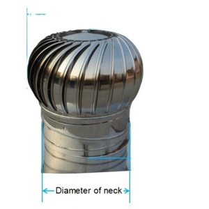 Ventilateur <span class=keywords><strong>de</strong></span> <span class=keywords><strong>toit</strong></span> à turbine <span class=keywords><strong>domestique</strong></span> sans puissance <span class=keywords><strong>éolienne</strong></span> - Product Image 5