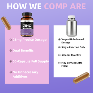 Capsules de <span class=keywords><strong>zinc</strong></span> 25 mg par portion (2 capsules) - 60 capsules, soutien immunitaire pour adultes, peau saine, complément alimentaire |   OEM/ODM Privé - Product Image 3