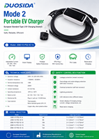 Chargeur portable certifié CE TUV DUOSIDA 3,3 kW, chargeur intelligent pour véhicules électriques, type 2 monophasé avec prise Schuko