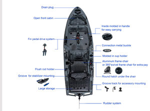 GHealth 2026 Nouveau Kayak <span class=keywords><strong>de</strong></span> <span class=keywords><strong>Pêche</strong></span> en PEHD 2,75 m pour 1 Personne Léger Durable Portable Multifonction Pliable Conception Modulaire Détachable - Product Image 4