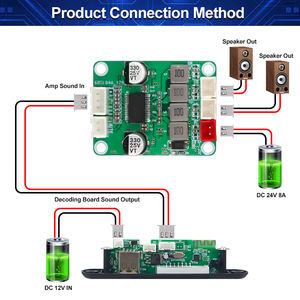 VIRE 2*30W Mini amplificateur double canal, système audio <span class=keywords><strong>home</strong></span> <span class=keywords><strong>cinéma</strong></span>, carte d'alimentation stéréo haute <span class=keywords><strong>puissance</strong></span>, numérique pour module amplificateur Bluetooth, DC 12V - Product Image 5