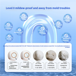 <span class=keywords><strong>Peinture</strong></span> murale intérieure acrylique haute performance, mate, résistante à la moisissure, lavable, sans formaldéhyde, zones humides, professionnelle - Product Image 3
