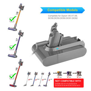 <span class=keywords><strong>Cargador</strong></span> de Aspiradora Inalámbrica de 26.1V 0.78A Compatible con <span class=keywords><strong>Dyson</strong></span> <span class=keywords><strong>V8</strong></span> V7 V6 SV04 SV03 DC62 Absolute Animal Motorhead Adaptador de CA - Product Image 4