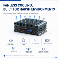 Mini PC Silencioso de Bajo Consumo con Doble LAN, COM, USB, HD, VGA, Almacenamiento Personalizable para Equipos Empresariales, OEM, ODM, Sin Ventilador