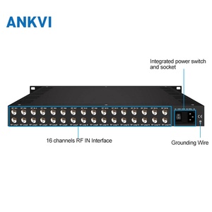 เกตเวย์แปลงสัญญาณ 24 ช่องสัญญาณเป็น IP รองรับ DVB-S2 S2X BISS Descrambler 1024 SPTS Headend 1U - Product Image 4
