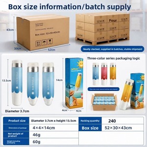 ปากกาทาครีมกันแดดสำหรับเด็ก 100 มล. ขวดฟองน้ำแบบลูกกลิ้งอ่อนโยนแบบรีฟิลได้ สำหรับผิวบอบบางของเด็กเล็ก ภาชนะสำหรับดูแลเด็กวัยหัดเดิน - Product Image 3
