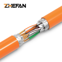 Câble réseau en cuivre massif tressé Cat 7 Ftp Sftp Ethernet Lan câble réseau Cat7 Lan