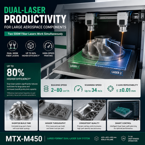 Impresora 3D de Metal de Gran Formato, Máquina de Impresión 3D SLM con Láseres de Fibra Duales de 500W para Producción Aeroespacial - Product Image 3
