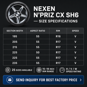 Neumático <span class=keywords><strong>de</strong></span> Verano <span class=keywords><strong>NEXEN</strong></span> NPRIZ CX SH6 para Auto <span class=keywords><strong>de</strong></span> Pasajeros, <span class=keywords><strong>Calidad</strong></span> OE, Confortable, Silencioso, 25 Tamaños, 15-18 Pulgadas, Bajo Ruido, Larga Duración, Radial - Product Image 1