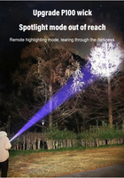 Marteau de sécurité multifonctionnel en gros pour réparation automobile, camping, travail, avec lampe LED COB rechargeable, aimant et étanchéité IP44 pour situations d'urgence en extérieur