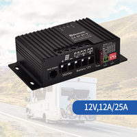 Contrôleur solaire MPPT 12V 12A à double batterie avec contrôle via application Bluetooth et multiples protections pour camping-car, caravane et applications marines
