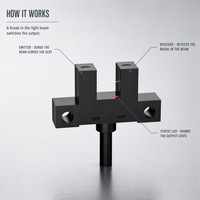 Capteur photoélectrique à fente en U SOP-U90, capteur optique infrarouge à rainure de 6 mm, NPN PNP DC5-24V pour détection de position limite