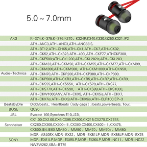 Precio al por Mayor, Puntas de Silicona de Repuesto Universales de 5-7mm, Tamaños S, M, L, para Auriculares - Product Image 6