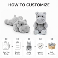 Porte-clés en peluche hippopotame personnalisé, fabrication directe d'usine, OEM ODM pour marques privées et commandes en gros