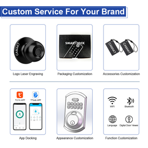 Security Fingerprint Face Recognition Tuya for Remote Keyless Smart <strong>Door</strong> <strong>Knob</strong> Lock (Aluminum Alloy) for Wood <strong>Door</strong> Home - Product Image 6