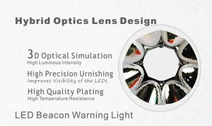 Baliza LED Luz de advertencia Baliza halógena giratoria de 24W con montaje en un solo polo - Product Image 5