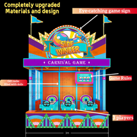 Panneau lumineux néon CE Tolefun version extérieure tout compris 3.0, installation facile, durable, pour jeux de carnaval et zones de divertissement