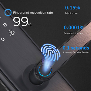 2025 Bán Chạy nhất an toàn thông minh khóa cửa gỗ với Gradient màu thẻ nhớ lưu trữ dữ liệu wifi kết nối - Product Image 4