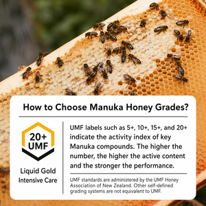 Manuka-<span class=keywords><strong>Honig</strong></span> Ziegenmilch-Püree Haustier-Leckerli für Katzen & Hunde, Neuseeländischer Importierter <span class=keywords><strong>Honig</strong></span>-Leckriegel 80g*6 - Product Image 4