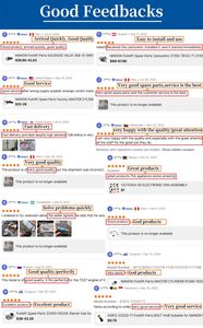 Hochwertige Gabelstapler befestigungen Rad zylinder 1367762 für HYSTER Gabelstapler teile - Product Image 4