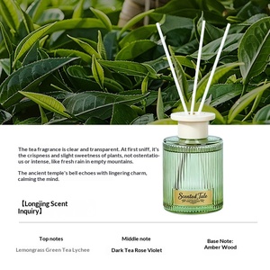 Vertical Stripe Green Glass <b>Reed</b> <b>Diffuser</b> Aromatherapy Fragrance For Home Bedroom Hotel Decor - Product Image 5
