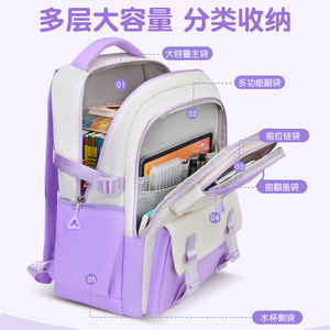 Fashion Kids Backpack 14 In Color Blocking Waterproof School Bag Unisex For Children Education Use - Product Image 3