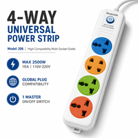 Stop Kontak Universal 5 AC Grosir, Saklar Kontrol Utama, Papan Distribusi Daya Multimedia untuk Ruang Cetak, Rapat, dan Multimedia, Kabel dan Soket