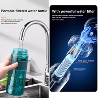 En Gros Bouteille d'Eau Filtrante Portable de 500 ml avec Filtre à Charbon Actif pour le Camping, la Randonnée, la Consommation et les Situations d'Urgence