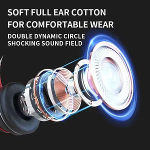 สินค้าพร้อมส่งปี 2025 คลังสินค้าสหรัฐอเมริกา 2-4 วัน หูฟังไร้สาย Air Pro3 Max หูฟังเอียร์บัด Pro2 รุ่นที่ 3 ตัดเสียงรบกวน - Product Image 5