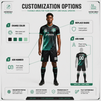 Tenue de football imprimée par transfert thermique intégral, short léger, respirant, anti-humidité, séchage rapide, en polyester, kit d'été