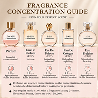 Cologne personnalisée pour hommes, directement de l'usine, avec emballage de marque pour les boutiques en ligne indépendantes
