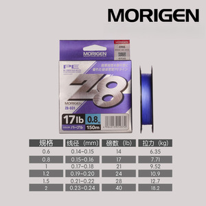 สายถัก Morigen Z8 Pe ขนาด 0.6 มม. ยาว 150 ม. สีชมพู สำหรับตกปลาทะเล - Product Image 3