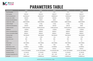 Pantalla LED Fija para Exteriores <span class=keywords><strong>Maxcolor</strong></span> P7.81, Ahorro de Energía, Resistente al Agua, para Edificios - Product Image 4