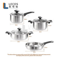 Fournisseurs d'usine LECOS OEM/ODM Ustensiles de cuisine Batterie de cuisine à induction en acier inoxydable avec poignée en bakélite