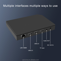 TV Box Android 4K con Amlogic S905X5M Quad Core, 2GB/16GB, WiFi6, Control por Voz, Señalización Digital, Fabricación OEM/ODM