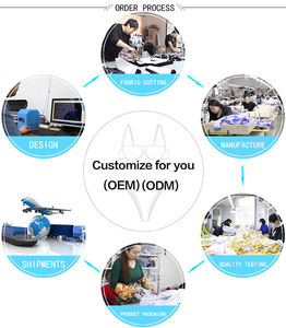 تصنيع مخصص مسلم Burkinis الصلبة خليط الجبهة زيبر طويل كم ملابس السباحة النساء حجاب إسلامي 3 قطعة ملابس السباحة - Product Image 6