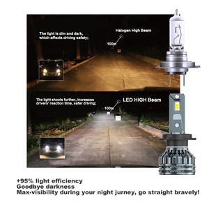 Sistema di Illuminazione Auto <span class=keywords><strong>Serie</strong></span> K9 Lampadine LED H4 H15 9007 per Fari Auto - Product Image 6