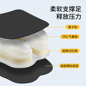 Self Inflating Airbag Seat Cushion <b>U</b> Shape Portable For Travel And Airplane Use With Built In Pump Tpu Material - Product Image 4