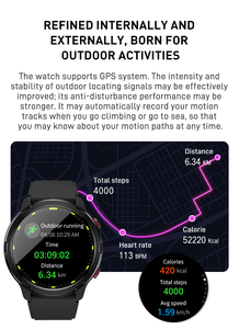 Reloj inteligente con pantalla redonda GS47 con correa <span class=keywords><strong>de</strong></span> silicona, tecnologí<span class=keywords><strong>a</strong></span> portátil para hombres y mujeres, relojes inteligentes - Product Image 2