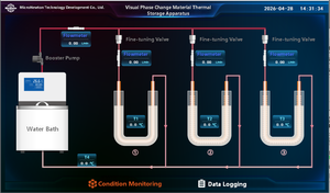 Appareil d'expérimentation de stockage thermique par changement de phase, équipement de laboratoire de transfert de chaleur pour l'enseignement universitaire en ingénierie - Product Image 3