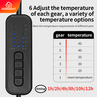 DOMIHEAT Tapete Calefactor para Mascotas de PVC para Interiores, Termostato Automático, Cama Calefactora Eléctrica para Perros y Gatos