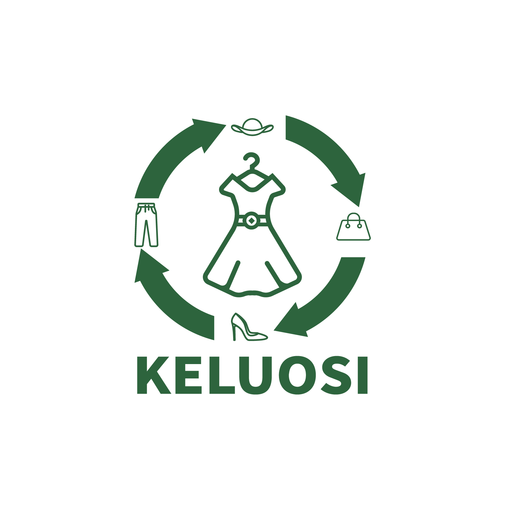 Yiwu Keluosi Trading Co., Ltd. logo