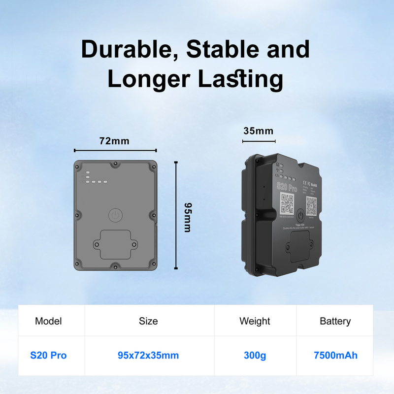 7500mAh Battery Wireless New 4G GPS