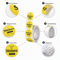 Individuelle Aufkleber Etiketten Wasserfeste Vinyl-Stanzaufkleber-Rolle Benutzerdefiniertes Logo Verpackung Matt Glänzend Finish Aufkleberbögen
