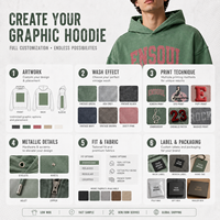 Sweat à capuche graphique personnalisé délavé à l'acide, coupe oversize à épaules tombantes, imprimé et brodé pour homme – Du pack technique au produit fini