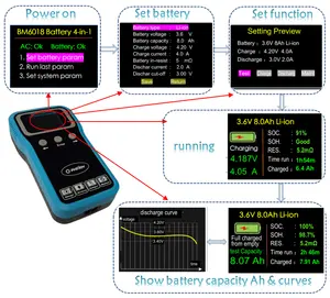Probador de capacidad de batería de litio BM6018, Analizador de descarga de carga de batería para Li-ion LiFEPO4 AGM GEL NIMH