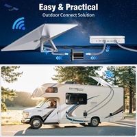 Passerelle murale étanche 2-en-1 Starlink pour câble Ethernet RJ45 et alimentation CC, idéale pour l'installation sur toit de camping-car