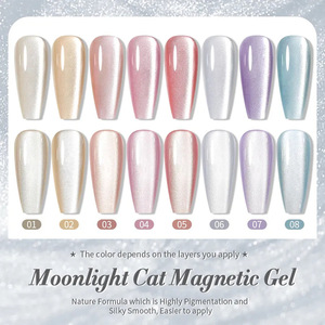 เจลทาเล็บแม่เหล็ก Moonlight Cat Eye ขนาด 8 มล. 8 สี เงางาม ลอกออกได้ ชุดเจลคริสตัลสำหรับตกแต่งเล็บมือแบบมืออาชีพ - Product Image 2